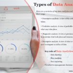 Qualitative Research
