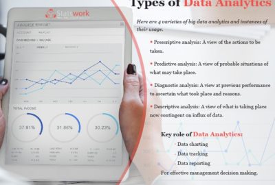 Qualitative Research