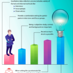 Tips-for-qualitative-data-collection