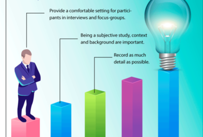 Tips-for-qualitative-data-collection