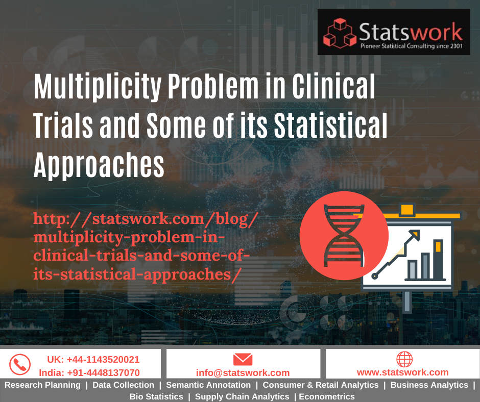 Multiplicity Problem in Clinical Trials and Some Statistical Approaches