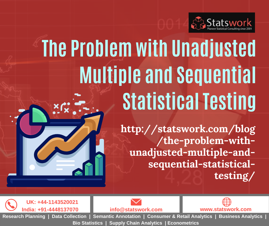 The problem with unadjusted multiple and sequential statistical testing