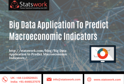 SW- Facebook- Macroeconomic Indicator