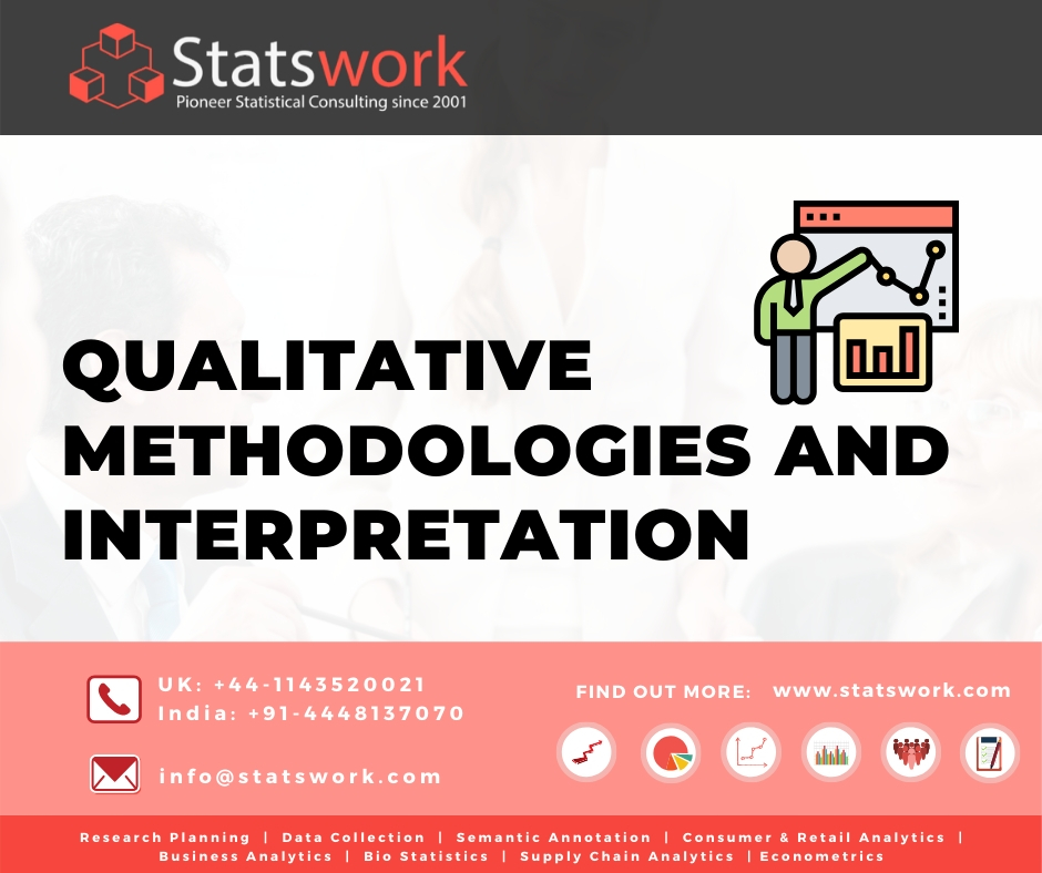 Qualitative Methodologies and Interpretation