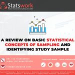 SW- Promotional image- A review on basic statistical concepts of sampling and identifying study sample