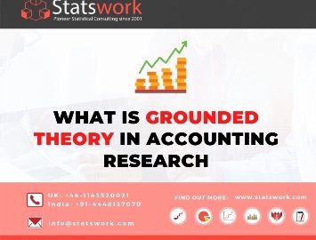 SW - FB - What is Grounded Theory in Accounting Research