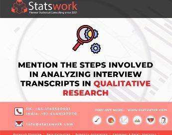 SW - Promotional Image - Mention the steps involved in analyzing Interview transcripts