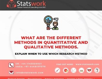 SW - Promotional Image - What are the different methods in quantitative and qualitative methods Explain