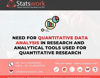 SW - Need for quantitative data analysis in research