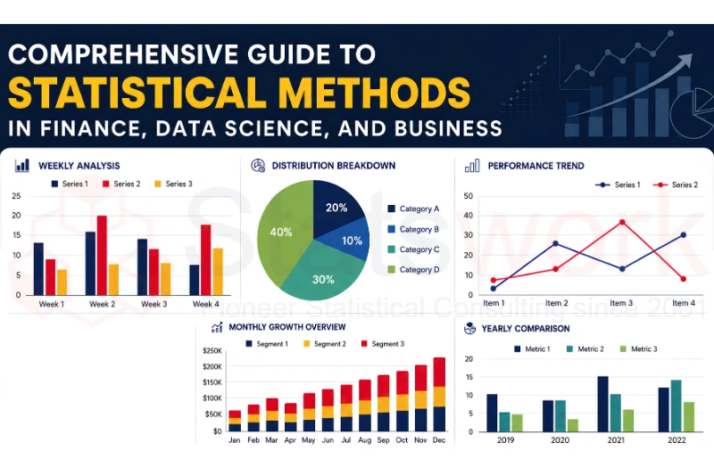statistics in finance and economics