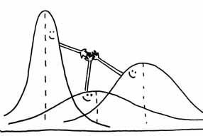 ANOVA-Analysis-of-Variance