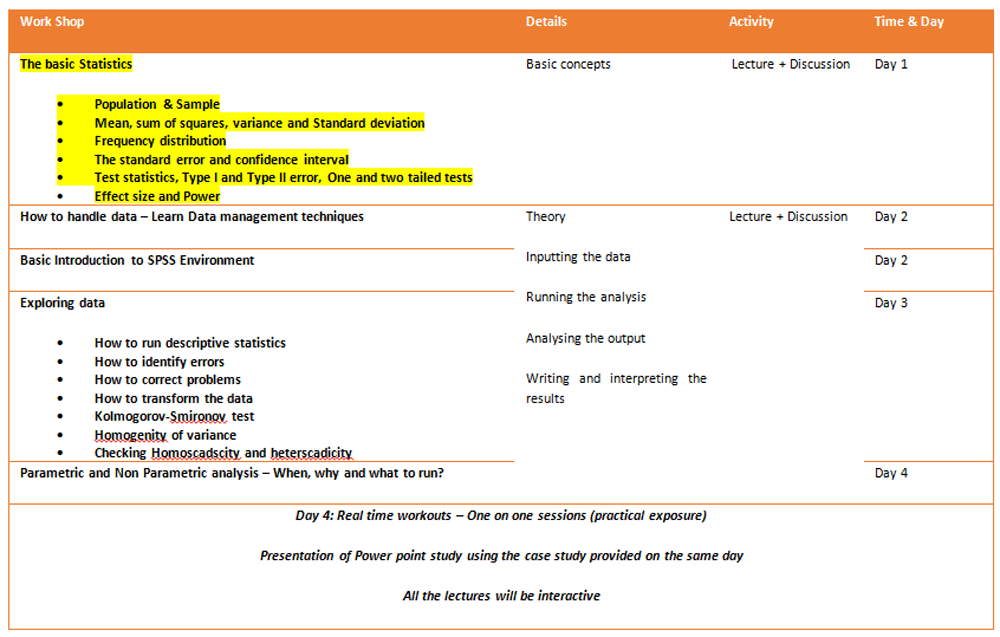 Statistics phd picture