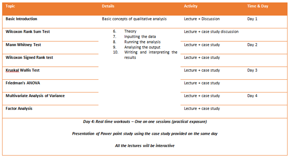 Uiuc statistics image