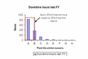 statswork descriptive-services