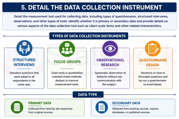 How To Write A Methodology Section: Step-by-Step Structure