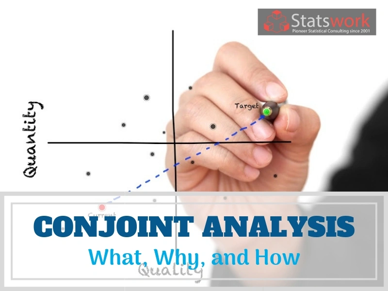 conjoint analysis