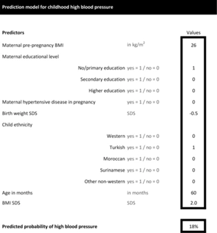 R Programming Statistical Analysisc