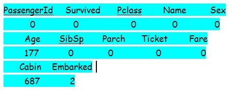 R Programming Statistical Analysisc
