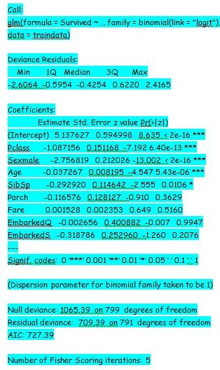 R Programming Statistical Analysisc