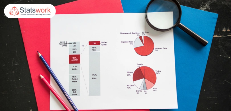 mixed methods research