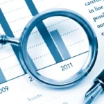 Mixed Method Research