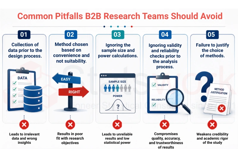 research design strengths and weaknesses