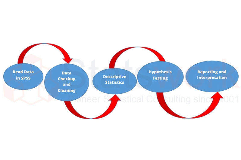 Built for Applied Business and Econometric Analysis