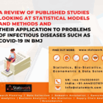 A Review of published studies looking at