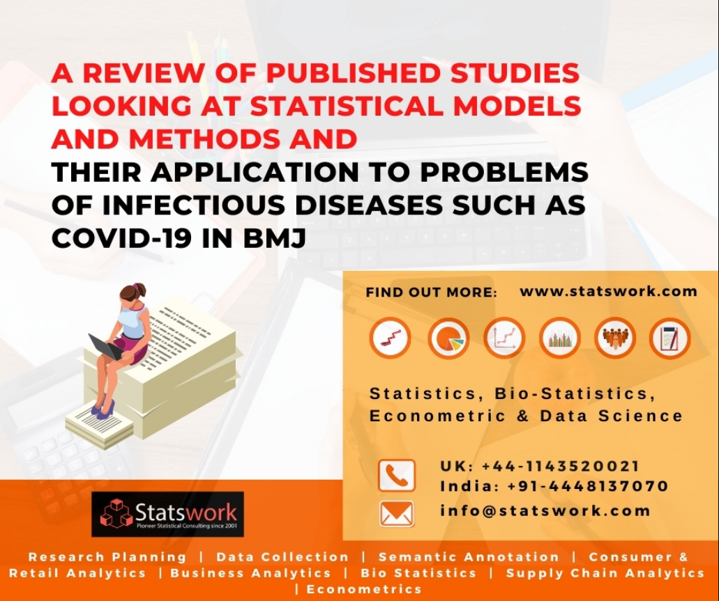 A Review of published studies looking at