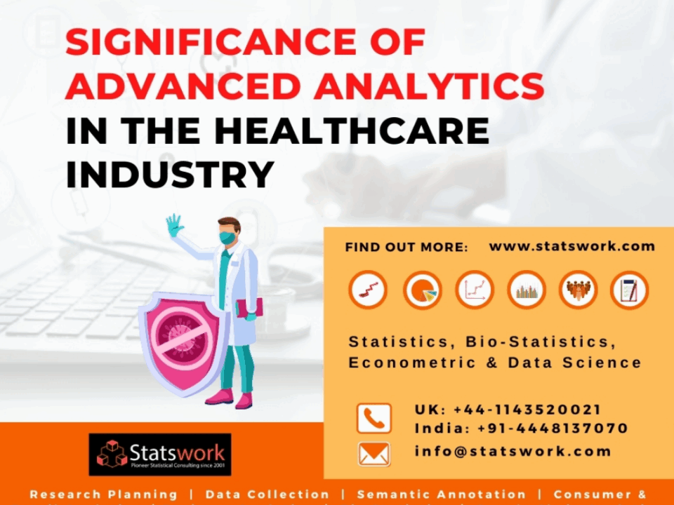 Significance of Advanced Analytics in the