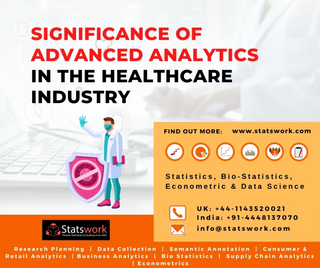 Significance of Advanced Analytics in the
