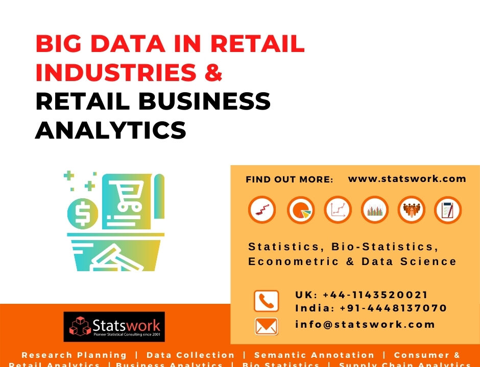 Big data in retail industries & retail