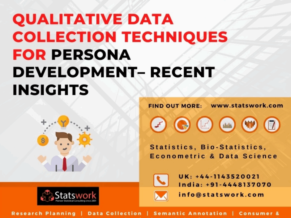 Qualitative Data Collection Techniques for
