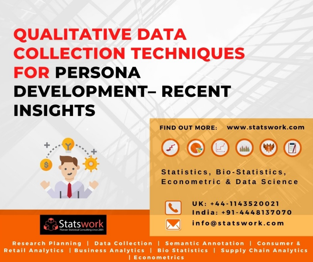 Qualitative Data Collection Techniques for