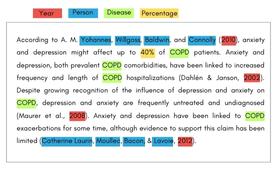 Text Annotation Services