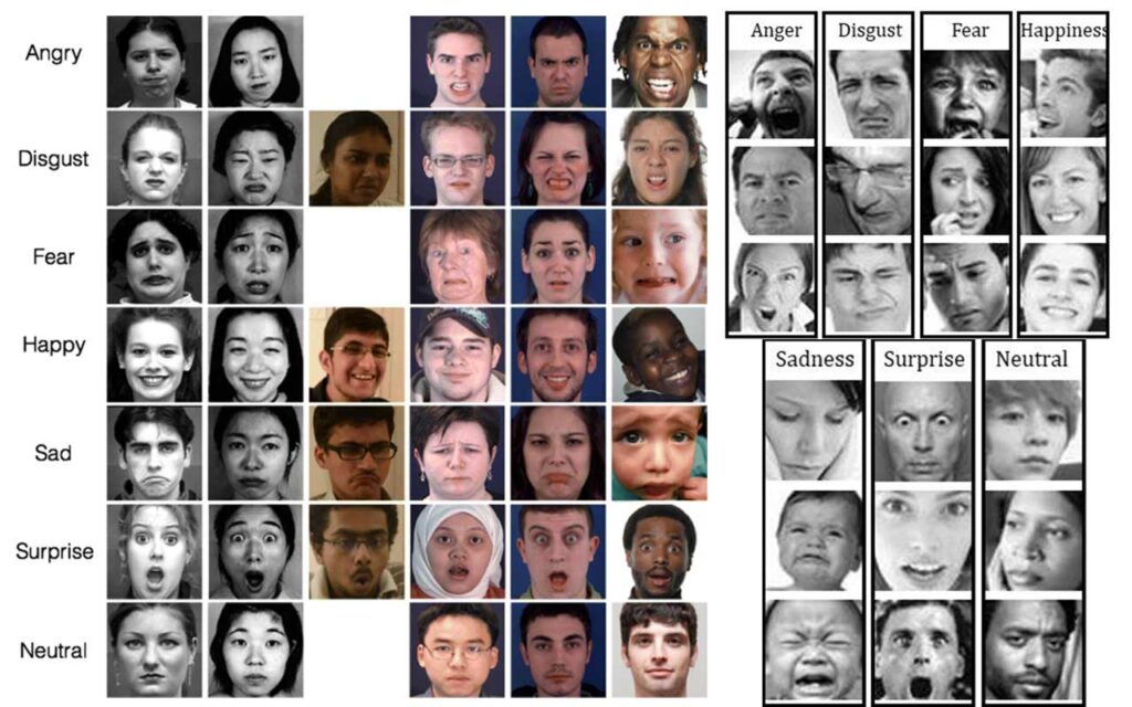Facial-recognition