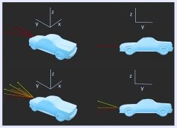 Object-detection