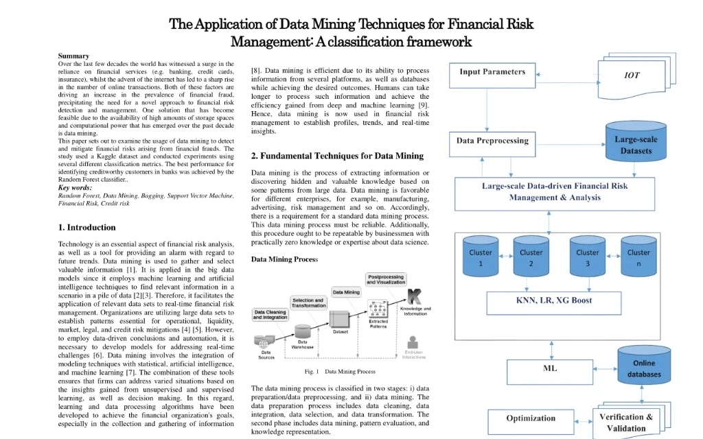Financial Data Mining for Risk Management