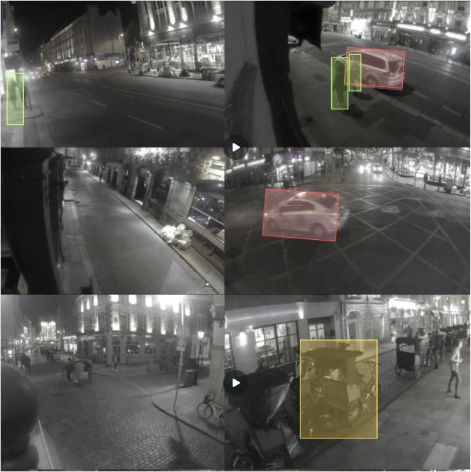 Surveillance Video Dataset Collection