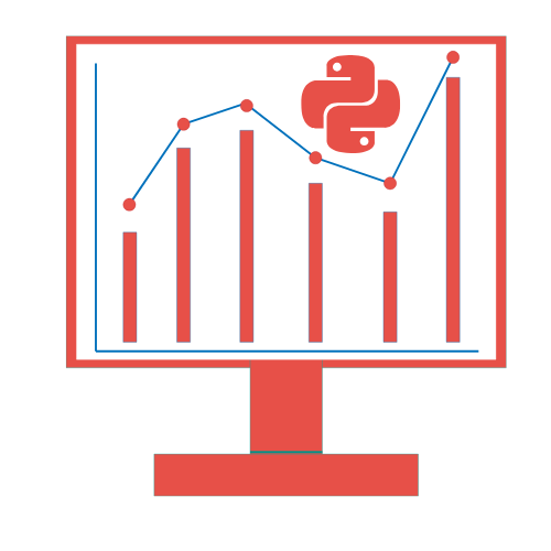 Econometric Libraries in Python