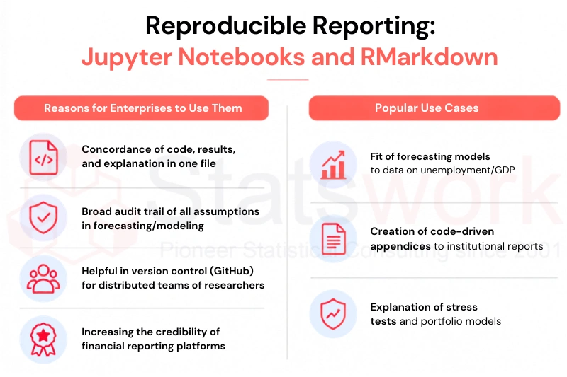 corporate data communication tools