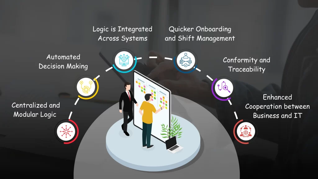 How to Improve Workflow Efficiency Using Logic-Based Solutions-artwork illustration