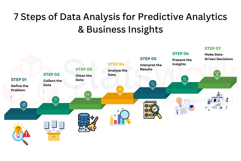 B2B data cleansing services, business intelligence data preparation