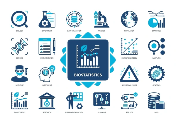 biostatistics