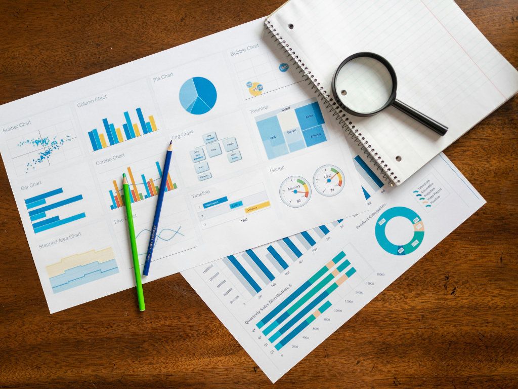 Advanced Data Tabulation & Charting
