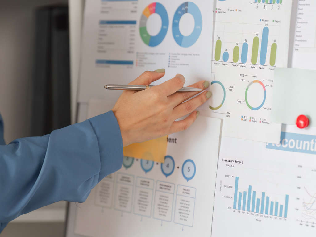 Insightful Report Preparation