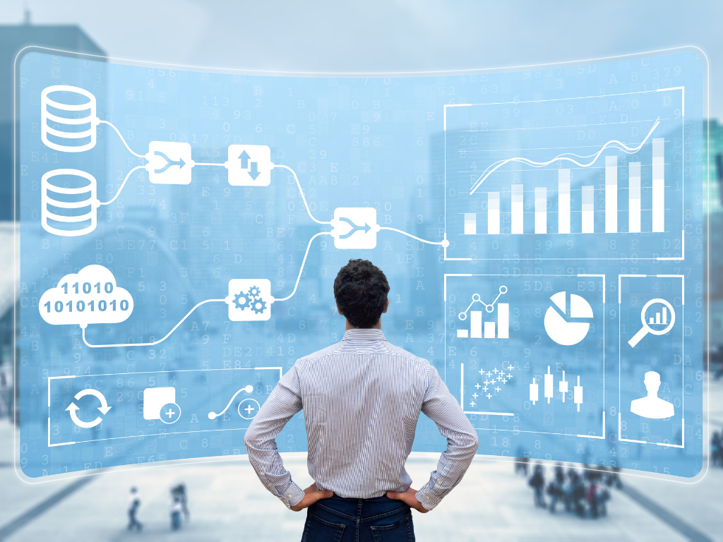 KPI Development and Metrics Alignment.
