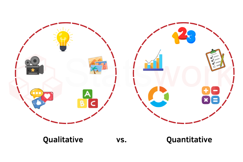 v1-Qualitative vs. Quantitative Data The Ultimate Guide for Researchers-recreation image