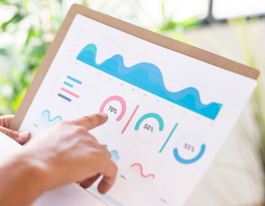 Online Reviews & Ratings