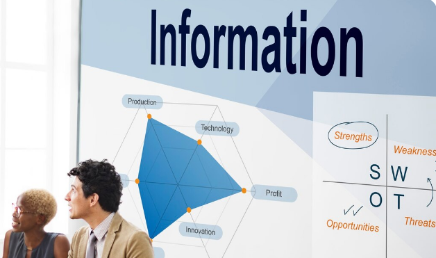 Online Reviews & Ratings